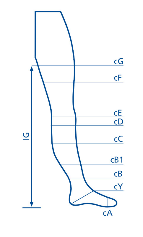 Measure the circumference of your leg at the marked points Measure Your Leg As Shown In the Diagram